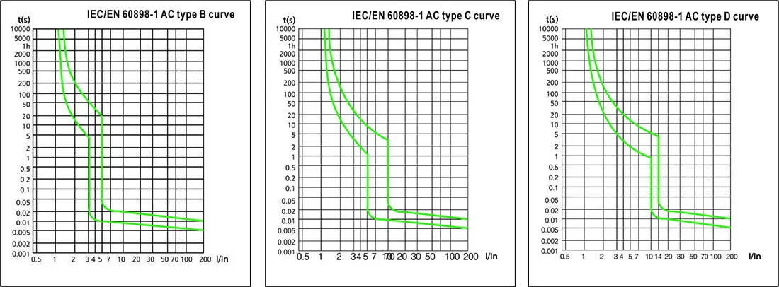 JCB2-40-CURVEaex