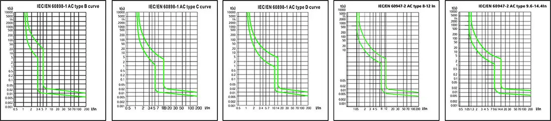 JCB3-80H-2uke