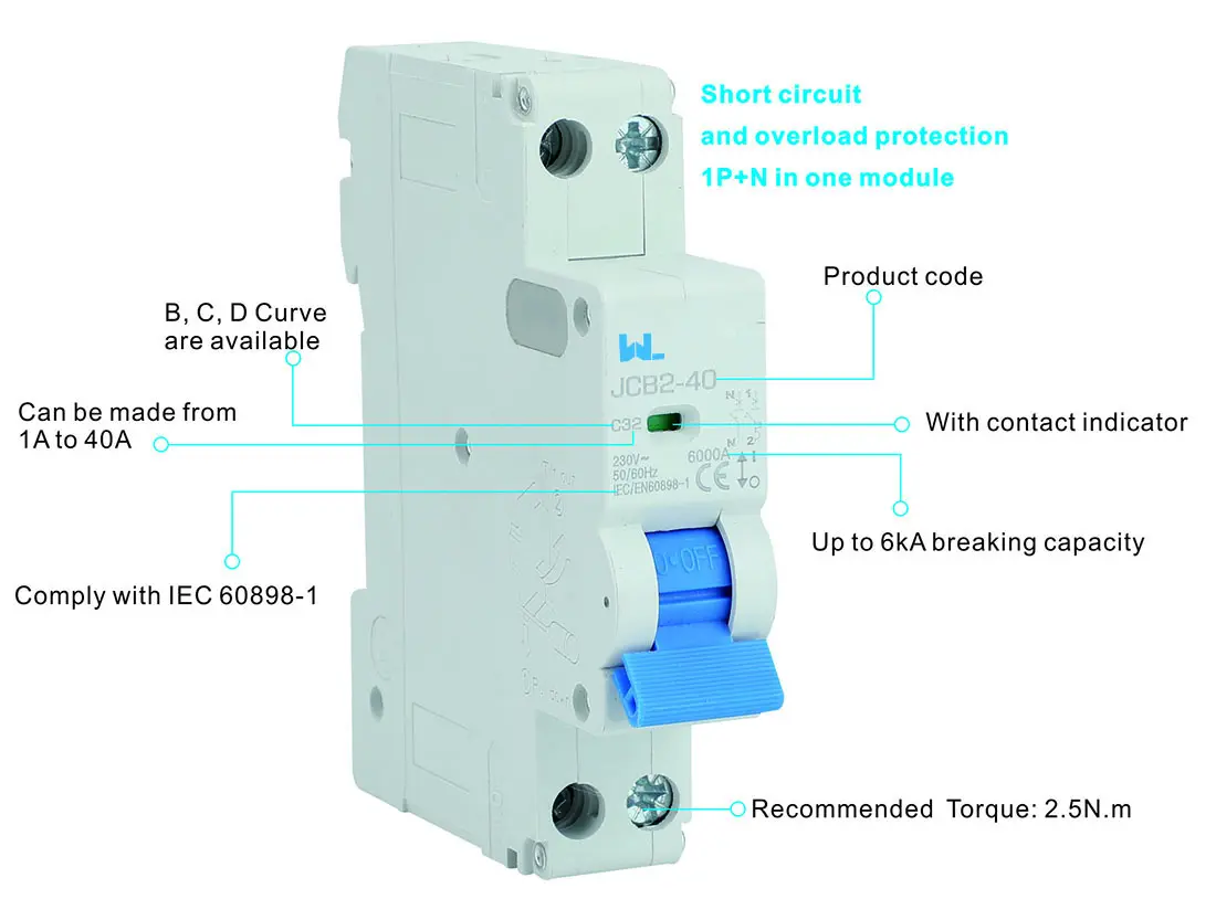 1-32ic8