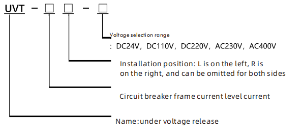 3325yc6